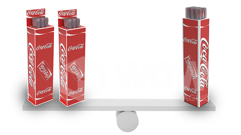 forex pop up display