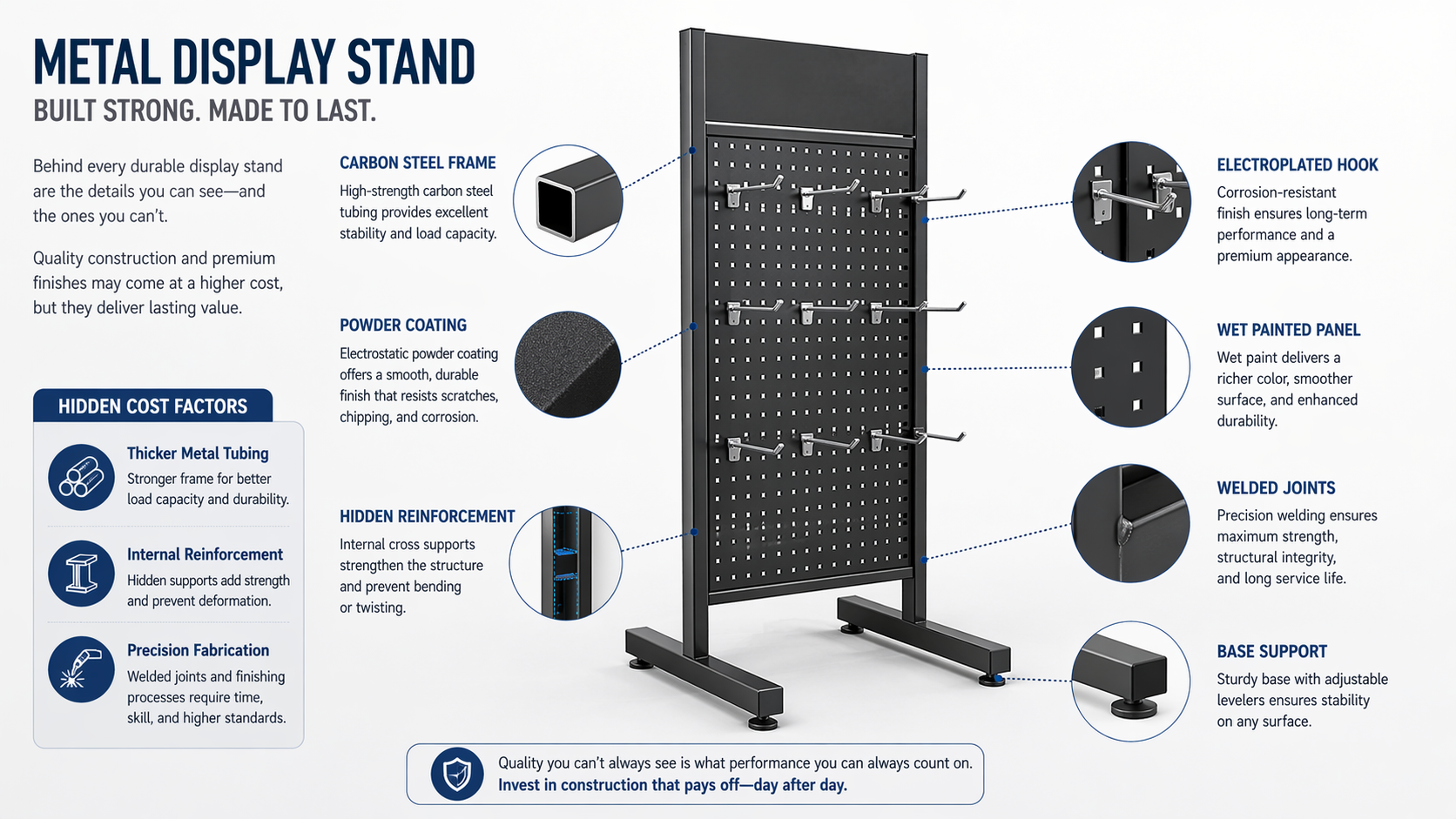 metal display stand
